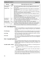 Preview for 101 page of Omron SYSMAC CPM1 Operation Manual