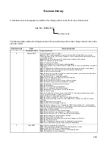 Preview for 141 page of Omron SYSMAC CPM1 Operation Manual