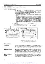 Preview for 20 page of Omron SYSMAC CPM2B Operation Manual