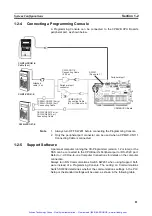 Preview for 29 page of Omron SYSMAC CPM2B Operation Manual