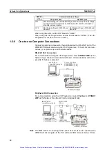 Preview for 30 page of Omron SYSMAC CPM2B Operation Manual