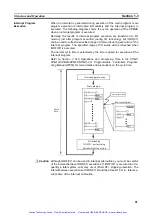 Preview for 39 page of Omron SYSMAC CPM2B Operation Manual