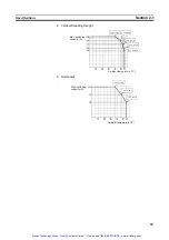 Preview for 51 page of Omron SYSMAC CPM2B Operation Manual