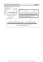 Preview for 61 page of Omron SYSMAC CPM2B Operation Manual