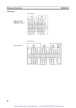 Preview for 76 page of Omron SYSMAC CPM2B Operation Manual