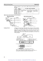 Preview for 80 page of Omron SYSMAC CPM2B Operation Manual