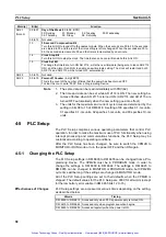 Preview for 100 page of Omron SYSMAC CPM2B Operation Manual