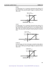 Preview for 117 page of Omron SYSMAC CPM2B Operation Manual