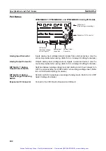 Preview for 120 page of Omron SYSMAC CPM2B Operation Manual