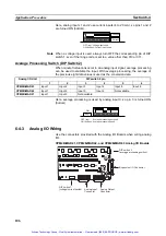 Preview for 124 page of Omron SYSMAC CPM2B Operation Manual