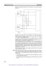 Preview for 128 page of Omron SYSMAC CPM2B Operation Manual