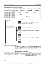 Preview for 132 page of Omron SYSMAC CPM2B Operation Manual