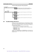 Preview for 134 page of Omron SYSMAC CPM2B Operation Manual