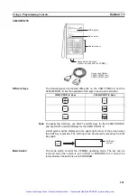 Preview for 139 page of Omron SYSMAC CPM2B Operation Manual