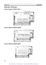 Preview for 200 page of Omron SYSMAC CPM2B Operation Manual