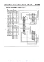 Preview for 209 page of Omron SYSMAC CPM2B Operation Manual