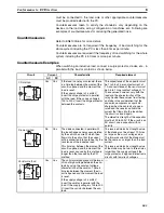 Предварительный просмотр 24 страницы Omron SYSMAC CQM1H Series Programming Manual