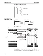 Preview for 47 page of Omron SYSMAC CQM1H Series Programming Manual