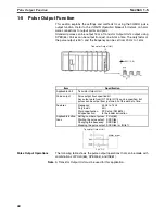 Предварительный просмотр 69 страницы Omron SYSMAC CQM1H Series Programming Manual