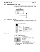 Preview for 90 page of Omron SYSMAC CQM1H Series Programming Manual