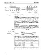 Preview for 95 page of Omron SYSMAC CQM1H Series Programming Manual