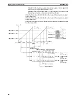 Preview for 109 page of Omron SYSMAC CQM1H Series Programming Manual