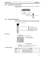 Preview for 114 page of Omron SYSMAC CQM1H Series Programming Manual