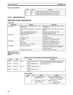 Preview for 115 page of Omron SYSMAC CQM1H Series Programming Manual