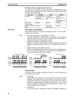 Preview for 121 page of Omron SYSMAC CQM1H Series Programming Manual