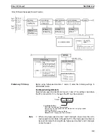 Preview for 124 page of Omron SYSMAC CQM1H Series Programming Manual