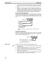 Preview for 125 page of Omron SYSMAC CQM1H Series Programming Manual