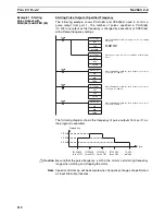 Preview for 137 page of Omron SYSMAC CQM1H Series Programming Manual