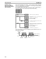 Предварительный просмотр 139 страницы Omron SYSMAC CQM1H Series Programming Manual