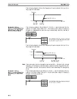 Предварительный просмотр 141 страницы Omron SYSMAC CQM1H Series Programming Manual