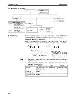 Preview for 143 page of Omron SYSMAC CQM1H Series Programming Manual