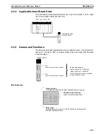 Предварительный просмотр 148 страницы Omron SYSMAC CQM1H Series Programming Manual