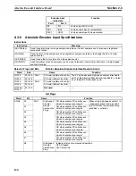 Preview for 149 page of Omron SYSMAC CQM1H Series Programming Manual