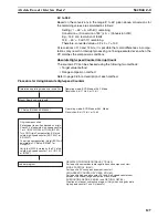 Preview for 152 page of Omron SYSMAC CQM1H Series Programming Manual