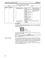 Preview for 157 page of Omron SYSMAC CQM1H Series Programming Manual