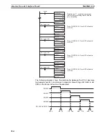 Preview for 159 page of Omron SYSMAC CQM1H Series Programming Manual