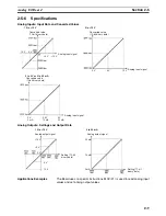 Preview for 164 page of Omron SYSMAC CQM1H Series Programming Manual