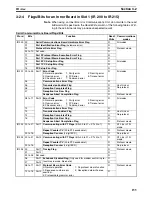 Preview for 180 page of Omron SYSMAC CQM1H Series Programming Manual