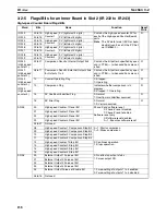 Preview for 183 page of Omron SYSMAC CQM1H Series Programming Manual