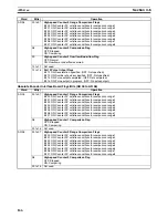 Preview for 191 page of Omron SYSMAC CQM1H Series Programming Manual