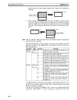 Preview for 201 page of Omron SYSMAC CQM1H Series Programming Manual