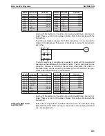 Preview for 214 page of Omron SYSMAC CQM1H Series Programming Manual