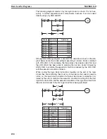 Preview for 215 page of Omron SYSMAC CQM1H Series Programming Manual