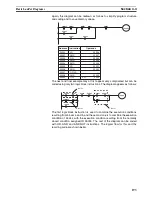 Preview for 218 page of Omron SYSMAC CQM1H Series Programming Manual