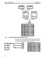 Preview for 219 page of Omron SYSMAC CQM1H Series Programming Manual