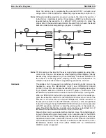 Preview for 222 page of Omron SYSMAC CQM1H Series Programming Manual